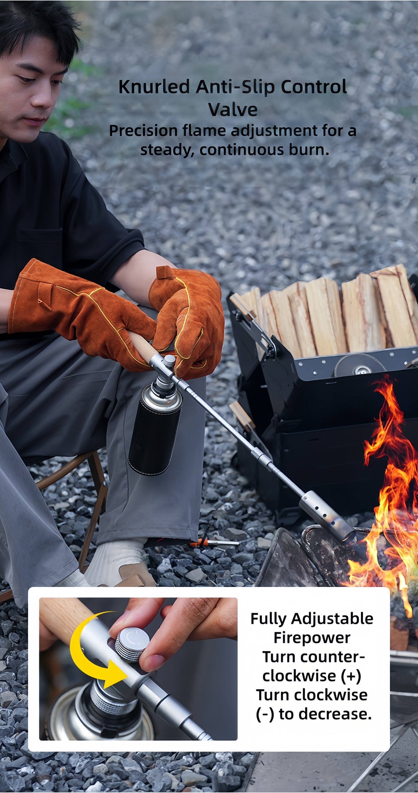 The Ultimate Fire Master Kit | Torch, Tongs & 500°C Gloves
